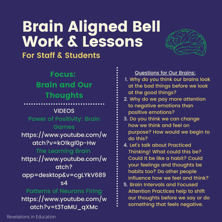 © Once a week Brain Aligned Bell Work -Focus: Brain and Our Thoughts