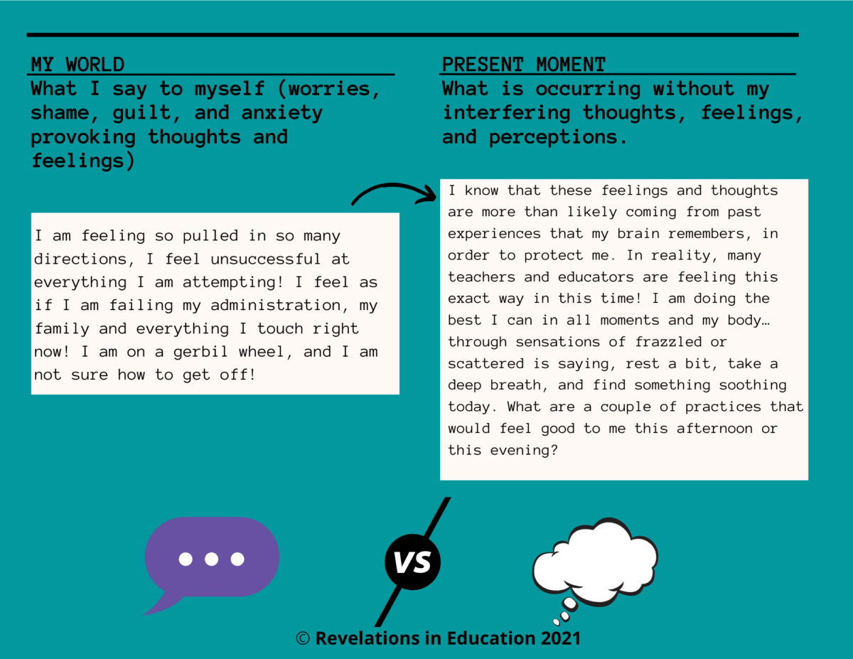 Templates and Lessons | REVELATIONS IN EDUCATION
